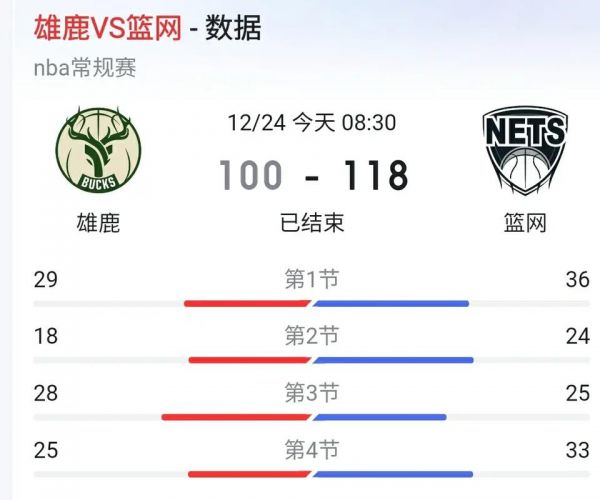 篮网vs热火2021（篮网vs热火比分预测分析）