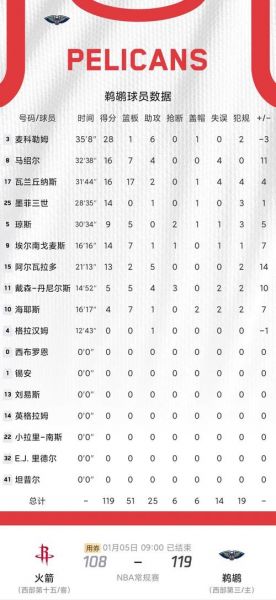 篮网vs热火今日nba赛程表（nba篮网vs热火预测）