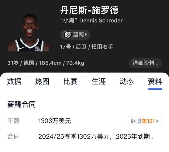 篮网交易汇总（篮网全部交易）