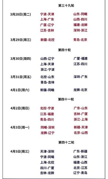 cba季前赛，cba季前赛有多少轮