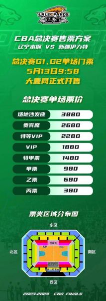 cba总决赛mvp，CBA总决赛时间