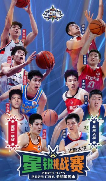 cba星锐大赛，cba星锐赛首发