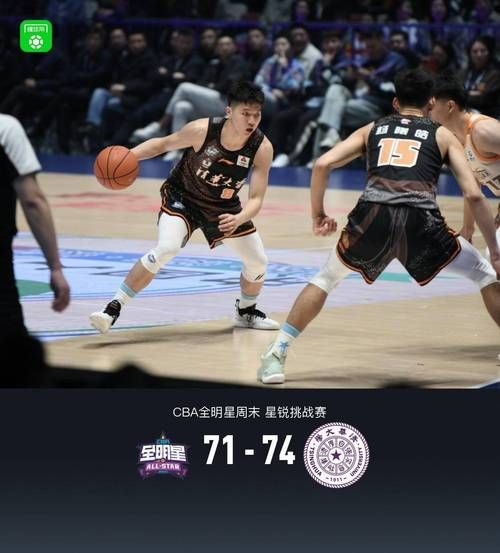 cba星锐大赛，cba星锐赛首发