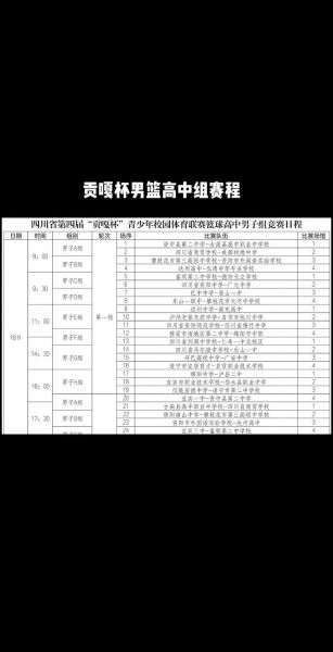 cba直播赛程表，cba直播赛程表排名