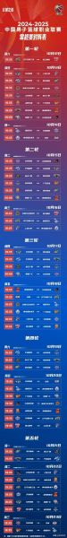CBA赛程全部，NBA全部赛程