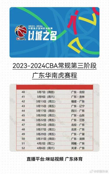 cba赛程直播，cba赛程直播广东今晚