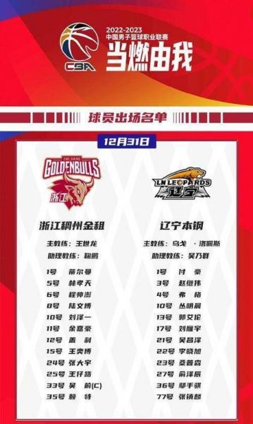CBA辽宁今晚直播，CBA辽宁今晚直播CCTv