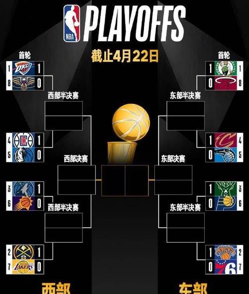 nba录像回放，nba最新赛程
