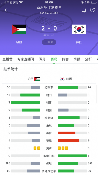 中国vs约旦直播，中国vs约旦直播视频