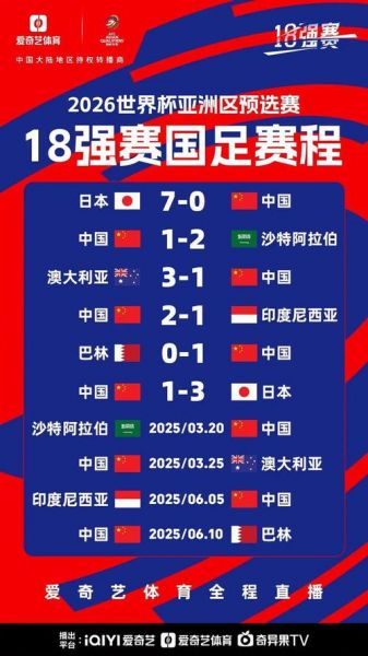 中国对叙利亚足球比赛，中国对叙利亚足球比赛结果