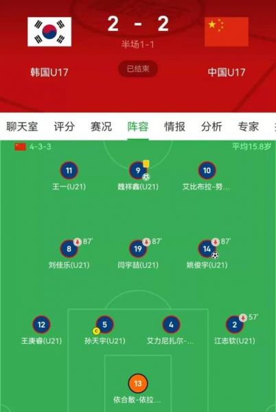 中国男足vs韩国男足，中国男足VS韩国男足历史成绩