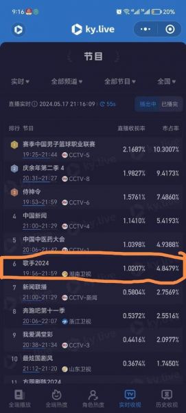 今天湖南卫视直播回放免费观看，今天湖南卫视直播回放免费观看算不算收视率