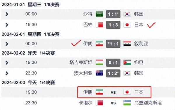 伊朗vs中国直播，伊朗vs中国比分
