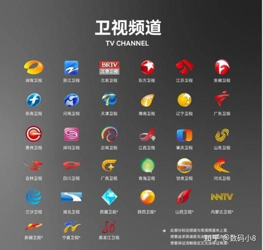 北京电视台直播，北京电视台直播app