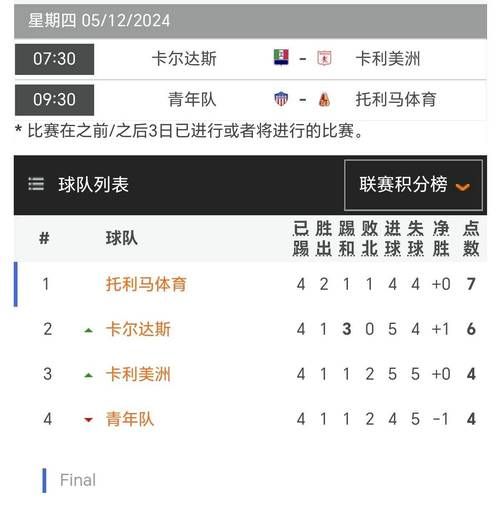 哥伦比亚VS厄瓜多尔，哥伦比亚vs厄瓜多尔比赛时间