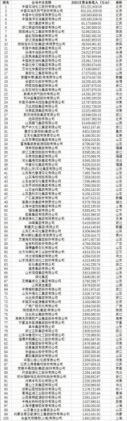 广东对山东，广东对山东2024