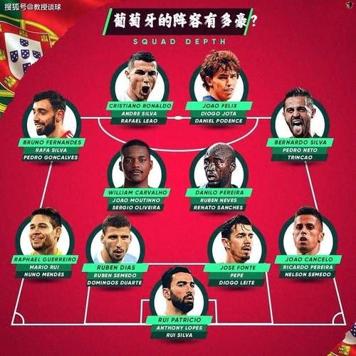 捷克VS英格兰，捷克vs英格兰比分多少
