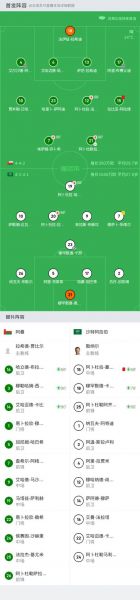 沙特VS阿曼，沙特VS阿曼比分预测