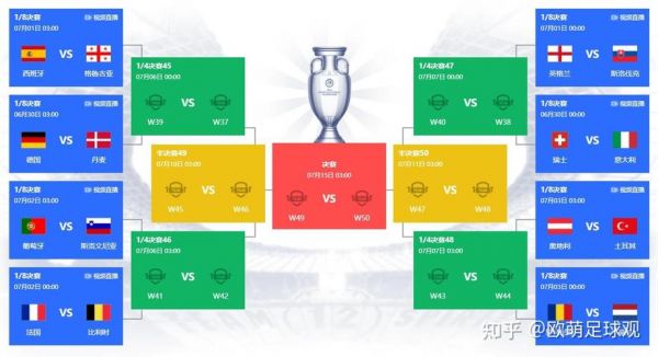法国vs丹麦，法国队丹麦比分