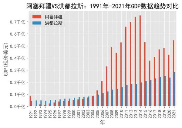 洪都拉斯vs瑞士，洪都拉斯vs美国比赛结果