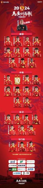 深圳体育直播，深圳体育直播 广东体育台直播