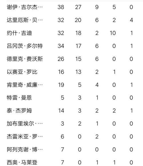 湖人直播，湖人直播回放