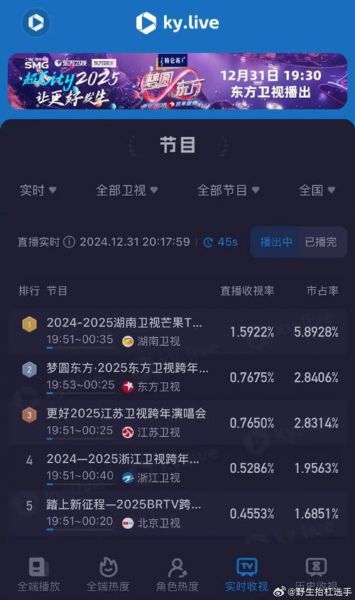 湖南卫视回看直播，湖南卫视网络直播回看