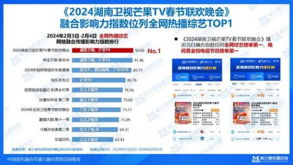 湖南卫视在线直播电视，湖南卫视在线直播观看tv节目表