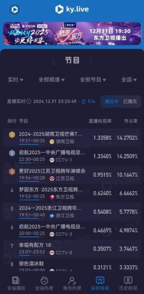 湖南卫视在线高清直播，湖南卫视在线高清直播观看正在直播