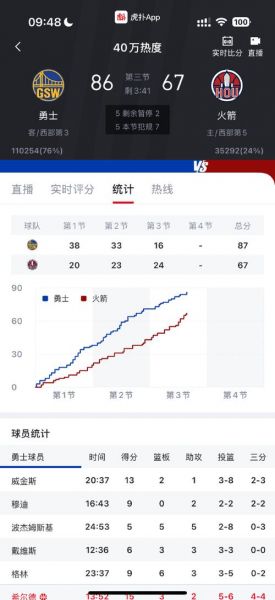 火箭vs勇士直播，火箭vs勇士直播免费观看