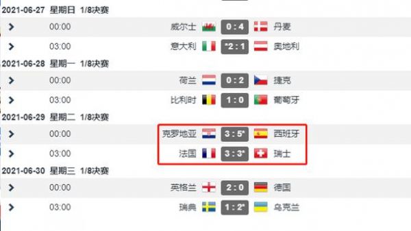 瑞士vs西班牙，瑞士vs西班牙比分