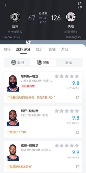 篮网vs快船直播，2021.2.22篮网vs快船直播
