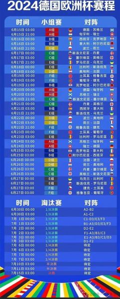 英格兰vs丹麦直播，英格兰vs丹麦直播时间