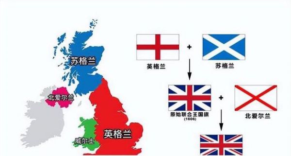 英格兰VS苏格兰，英格兰vs苏格兰以往战绩