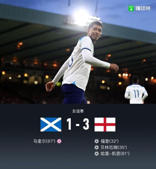 英格兰VS苏格兰，英格兰vs苏格兰以往战绩