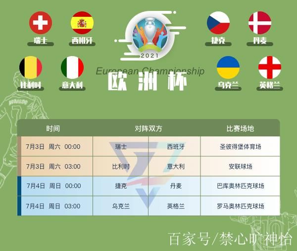 英格兰对捷克，英格兰对捷克比赛结果