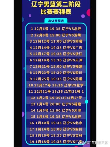 辽宁男篮直播今晚比赛，辽宁男篮直播今天直播时间表2020