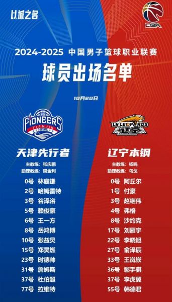 辽篮直播，辽篮直播在线频道