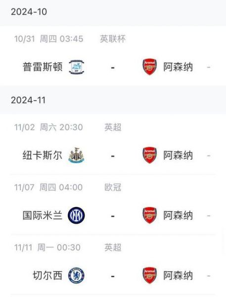 阿森纳vs纽卡斯尔，英超伤病实时情况