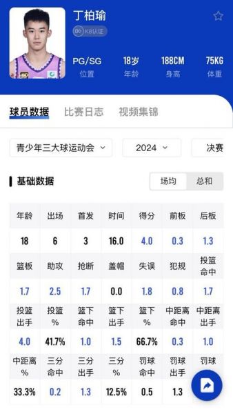 cba总决赛第三场，Cba总决赛第三场结果