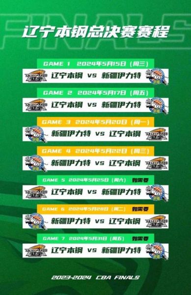 cba总决赛第三场，Cba总决赛第三场结果