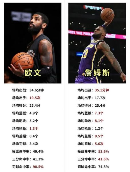 jrs直播低调看直播，nba最新赛程