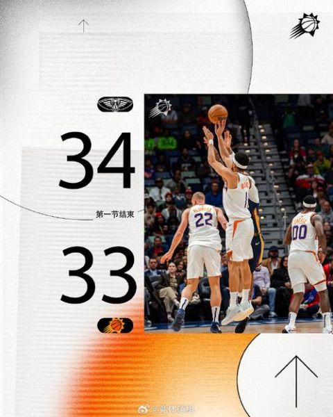 太阳VS鹈鹕，太阳vs鹈鹕今日直播万花镜体育