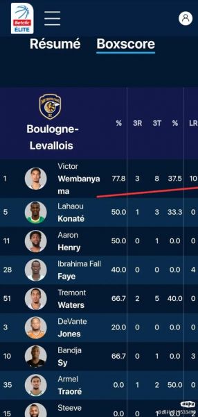 懂球nba，懂球帝官网