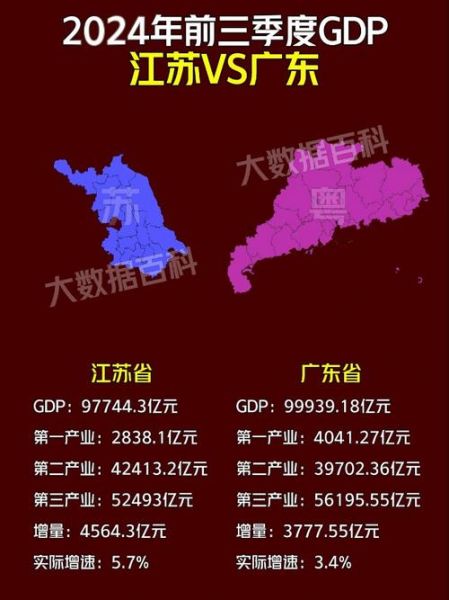 江苏vs广东，江苏vs广东全场直播
