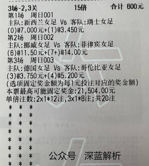 英格兰对丹麦，英格兰对丹麦比分预测波胆