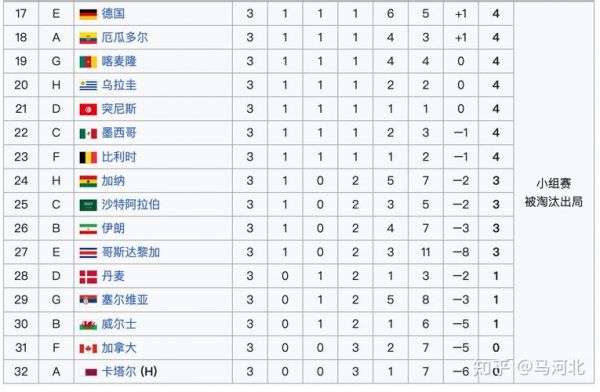 2022世界杯决赛回放，世界杯回放完整版在哪里看
