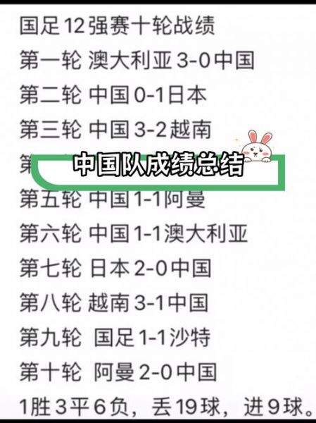 2022世界杯回放，2022世界杯回放在哪看