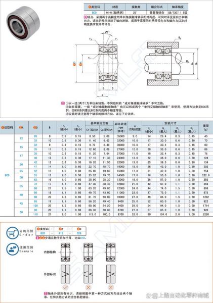 cf10，cf10轴承尺寸参数