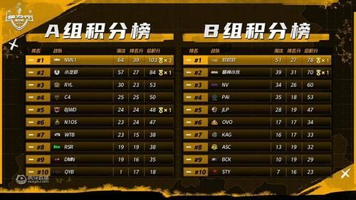 k1赛，k1赛程